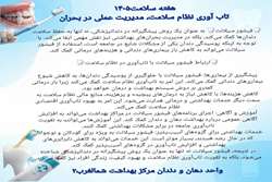 فعالیت روز دوم هفته سلامت واحد بهداشت دهان و دندان مرکز بهداشت شمال غرب 2 با شعار تاب آوری نظام سلامت و مدیریت علمی در بحران