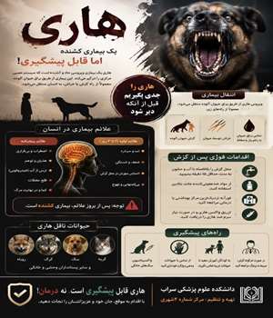 مراکز فعال واکسن هاری